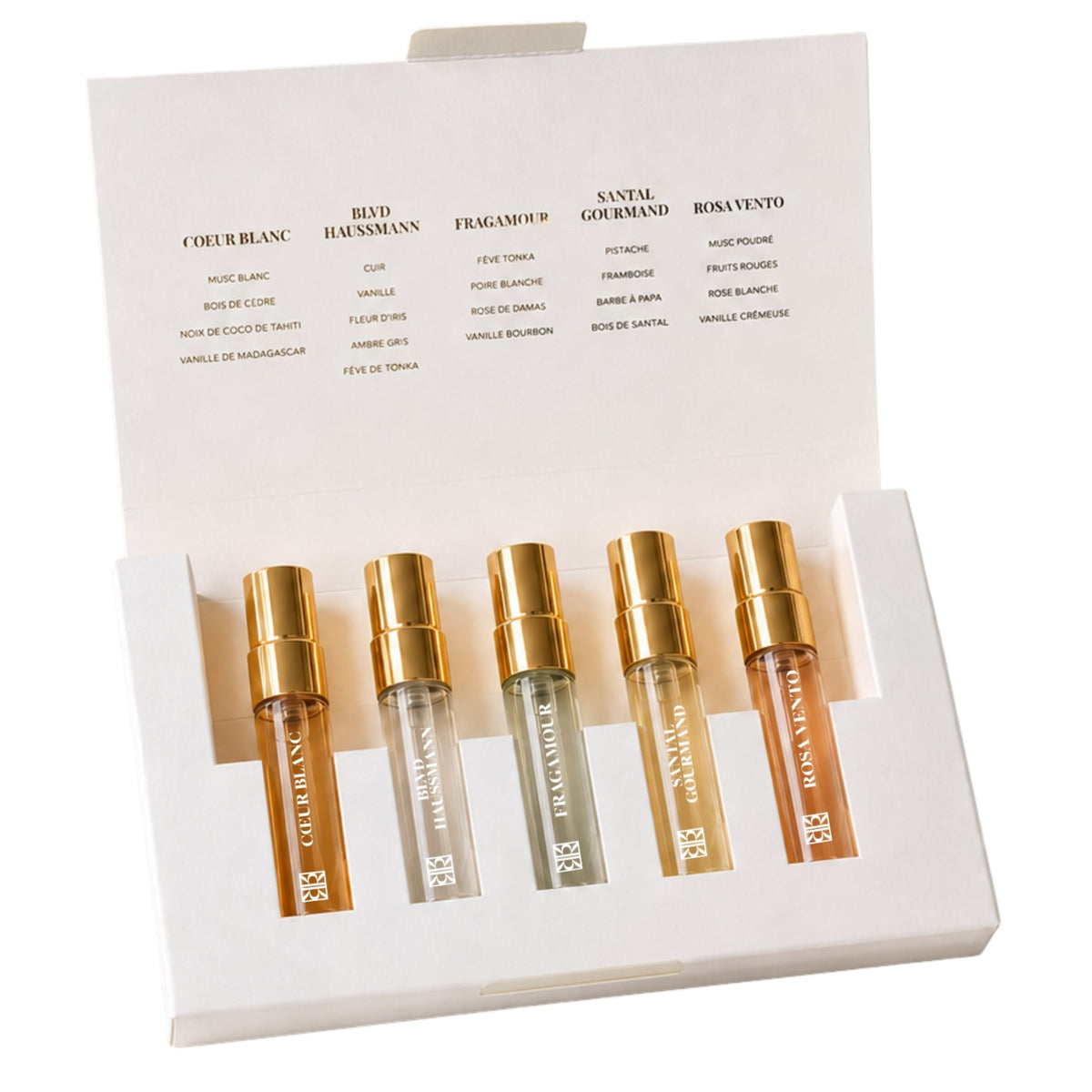 Coffret Découverte Maison Fragranza
